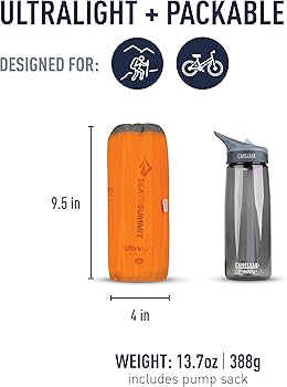 Sea to Summit Ultralightインサレーティッドマット 000000006241-01-l.jpg?t=